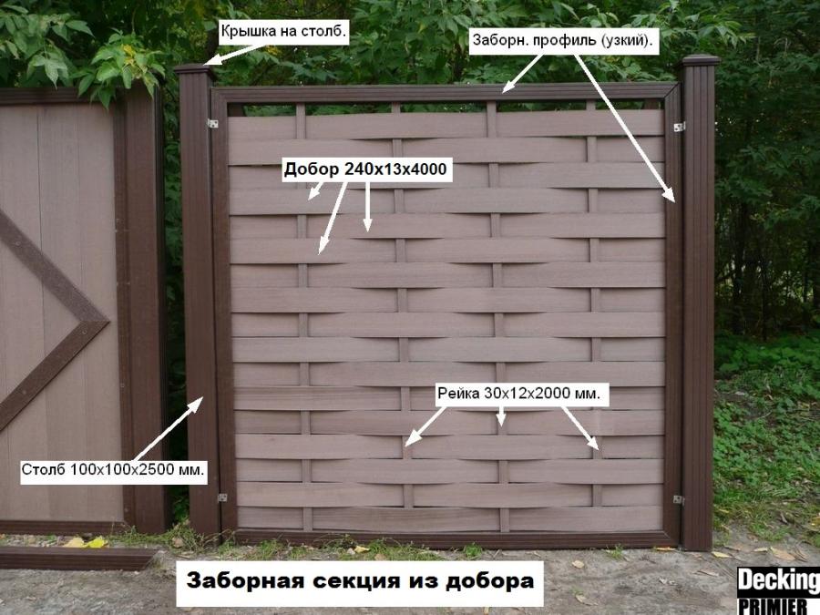 Сделать секцию Сделать секцию